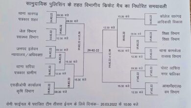 Photo of सारंगढ़ में सामुदायिक पुलिसिंग के तहत विभागीय क्रिकेट टूर्नामेंट का शुभारंभ 14 फ़रवरी से…
