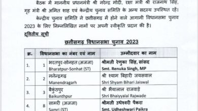 Photo of बीजेपी की सूची जारी, सारंगढ़ से शिव कुमारी चौहान रायगढ़ से ओपी चौधरी प्रत्याशी