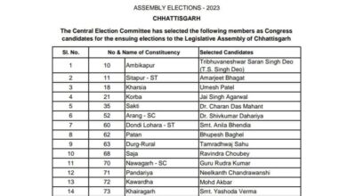 Photo of कांग्रेस के अधिकृत सूची जारी 30 लोगों का नाम फाइनल।