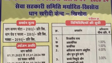 Photo of के सी.सी. लोन में हुई गड़बड़ी,जांच कर कार्रवाई करने उप पंजीयक से हुई शिकायत…