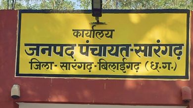 Photo of कागजों में बना सीसी रोड, सचिव सरपंच डकार गए वित्त की राशि!