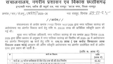 Photo of सारंगढ़ नगर पालिका में पटेल धर्मशाला से जेल रोड तक सड़क निर्माण सहित दस निर्माण कार्यों के लिए 176 लाख रुपए की स्वीकृति।